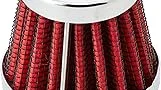 Best Selling 10 Engine Oil Breather Filter